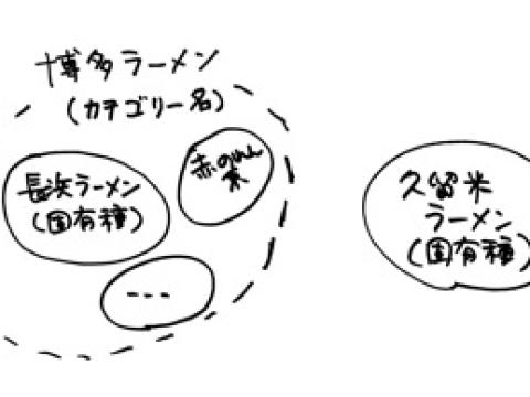 福岡人の脳内地図 [福岡と博多のフクザツな関係]